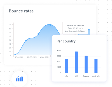 decrease bounce rates