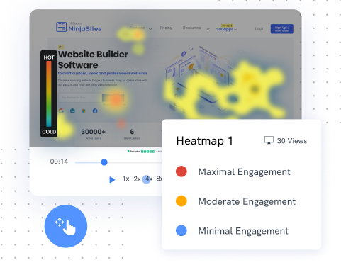 minimize trouble spots