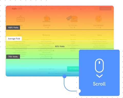 scroll heatmaps